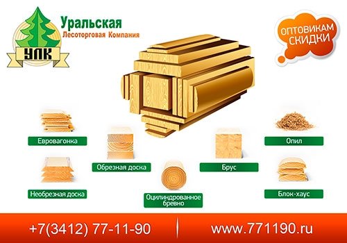 Доска обрезная 1-2 или 3 сорта из хвойной и лиственной пород древесины